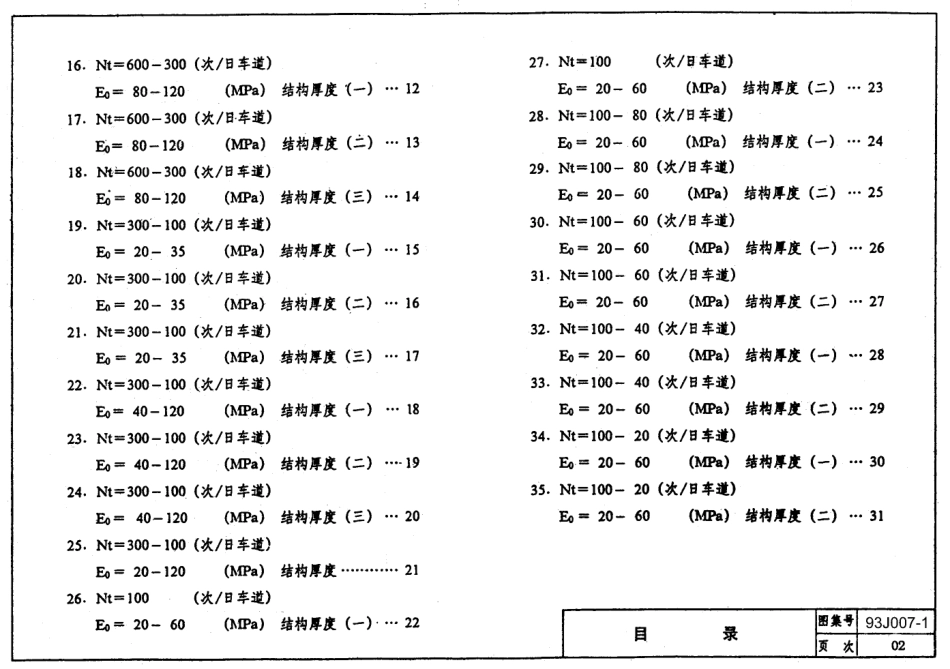 道路(合订本)--建筑图集_第2页