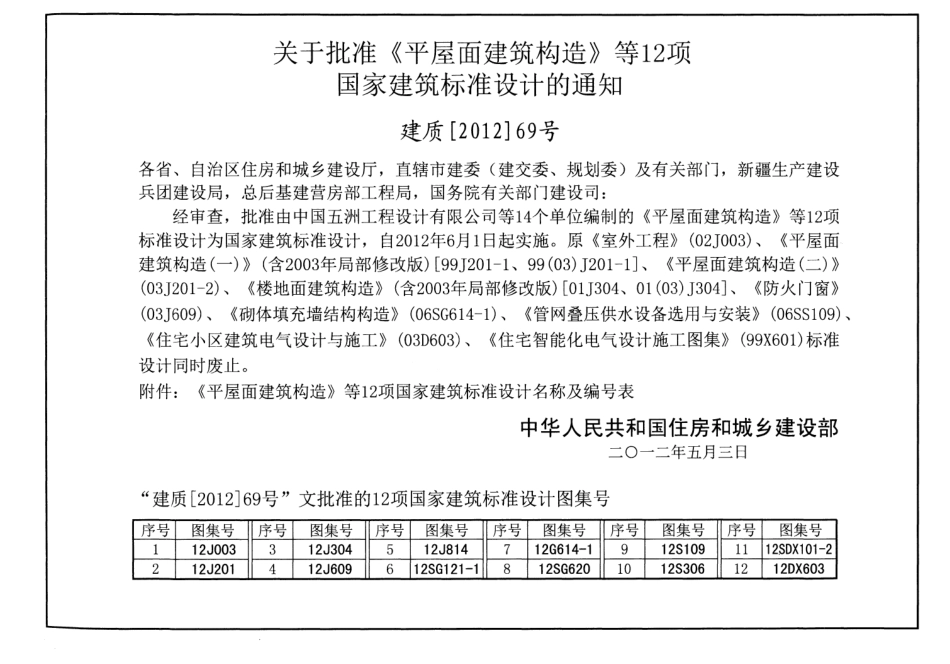 防火门窗图集--建筑图集_第3页