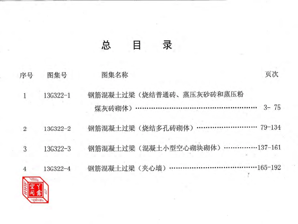 钢筋混凝土过梁（年合订本）--建筑图集_第2页