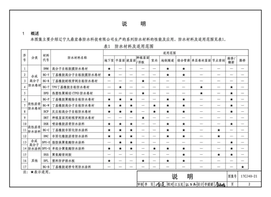 建筑防水系统构造（二十一）--建筑图集_第3页
