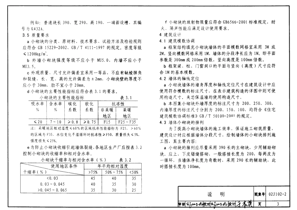 框架结构填充小型空心砌块墙体建筑构造--建筑图集_第3页