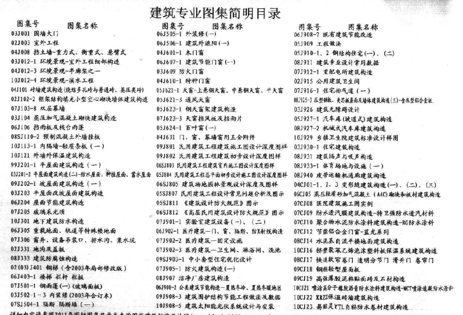 农村中小学校标准设计样图--建筑图集_第2页