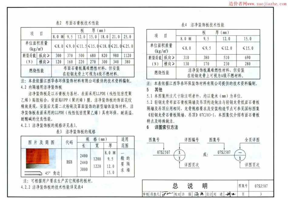 轻钢龙骨布面石膏板、布面洁净板隔墙及吊顶图集--建筑图集_第3页