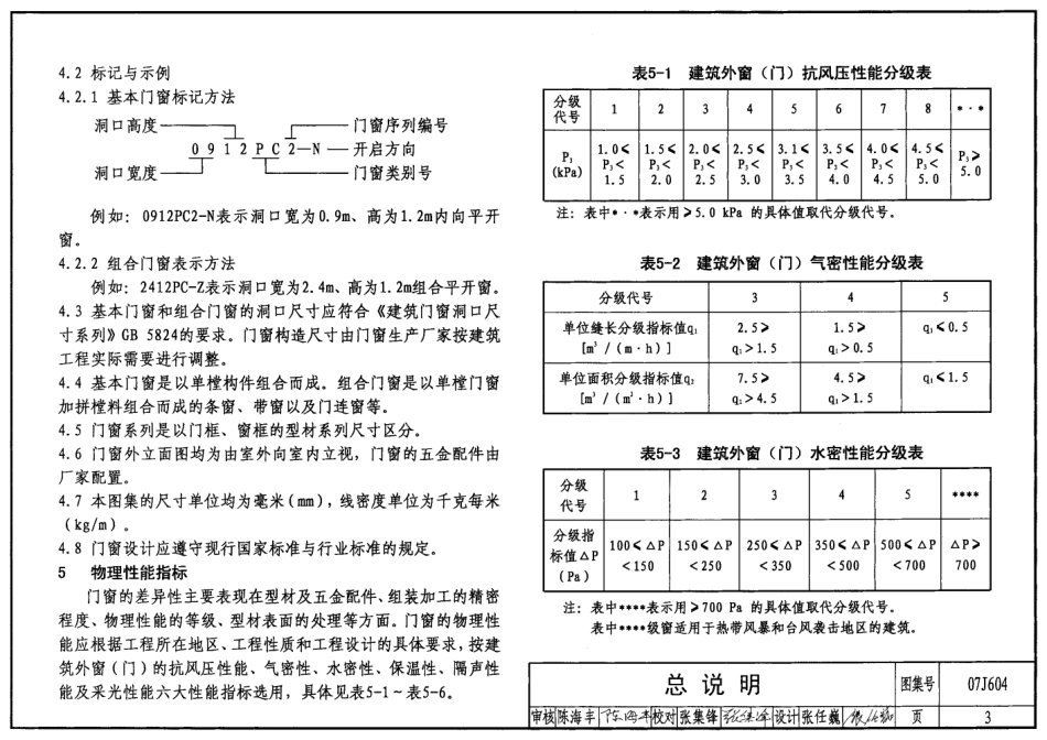未增塑聚氯乙烯(PVU)塑料门窗--建筑图集_第3页