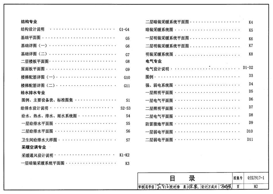 小城镇住宅通用(示范)设计北京地区--建筑图集_第3页