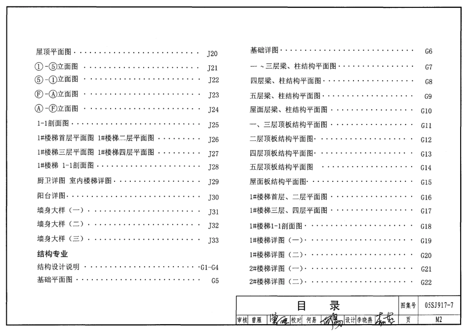小城镇住宅通用(示范)设计广东东莞地区--建筑图集_第3页