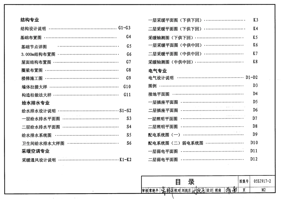 小城镇住宅通用(示范)设计辽宁抚顺地区--建筑图集_第3页