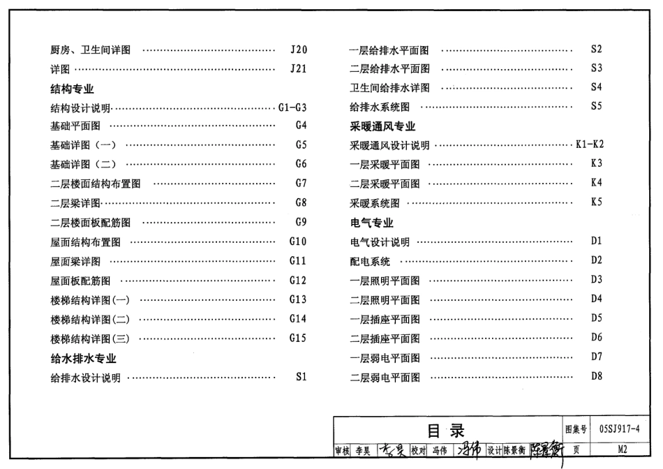 小城镇住宅通用(示范)设计陕西西安地区--建筑图集_第3页