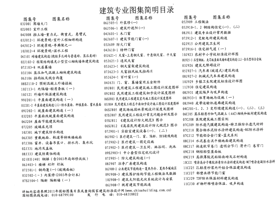 住宅建筑构造--建筑图集_第2页