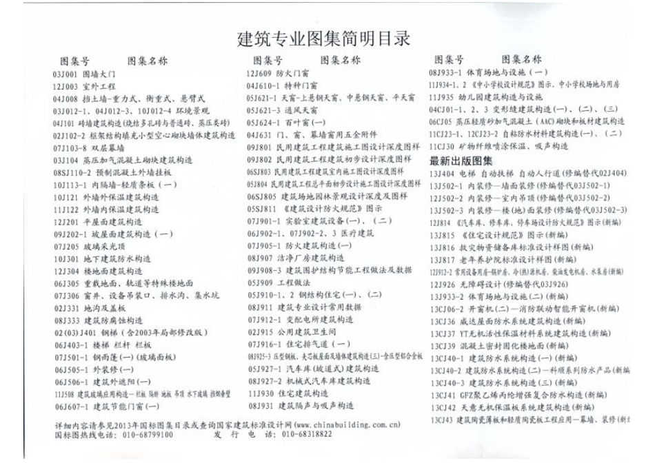 住宅设计规范图示（高清）--建筑图集_第3页