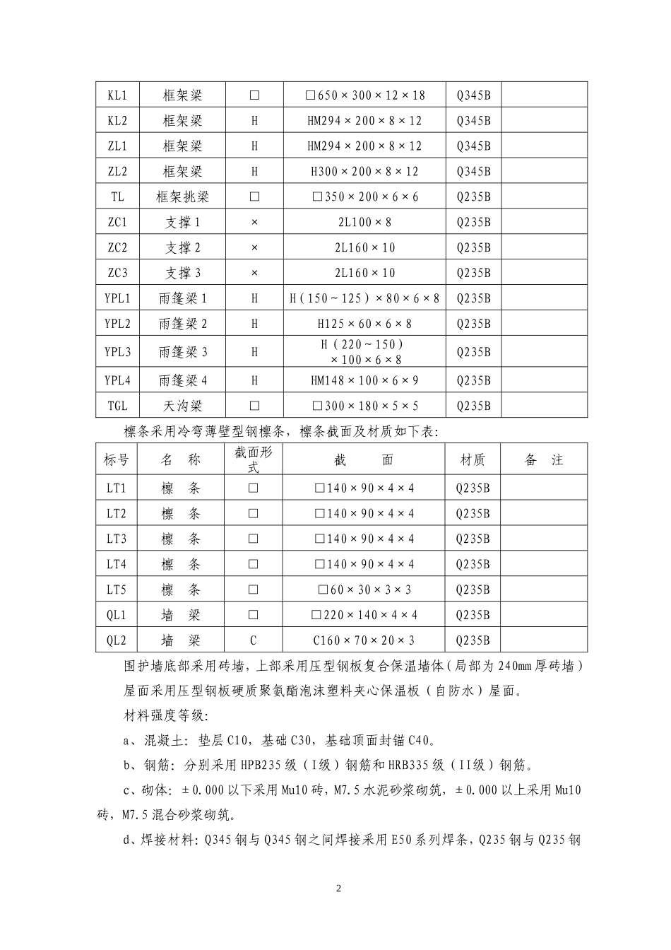 古建筑古文化遗址施工组织设计_第2页