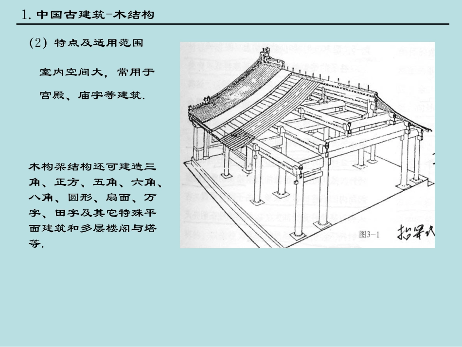 古代木结构--传统建筑装饰艺术_第3页