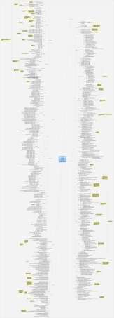 《大侠传》深入研究 偏重营收