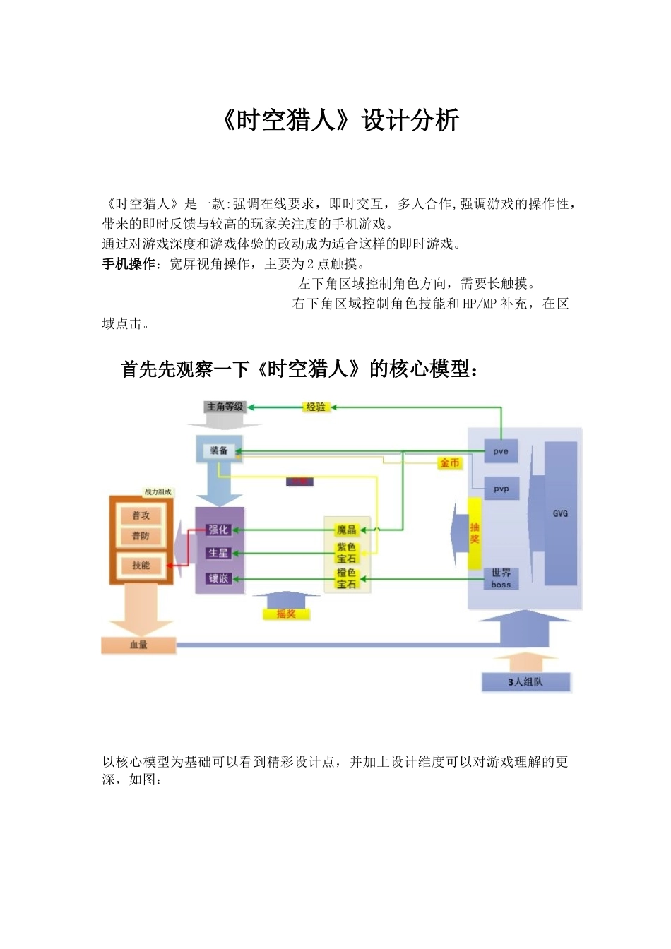 《时空猎人》系统设计分析_第1页