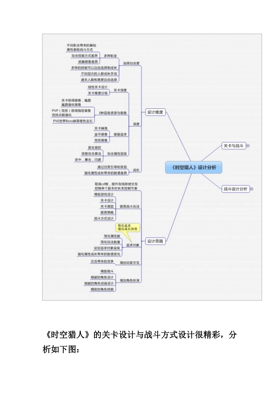 《时空猎人》系统设计分析_第2页