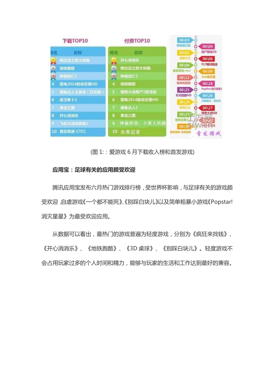八大安卓渠道6月数据报告总汇_第2页