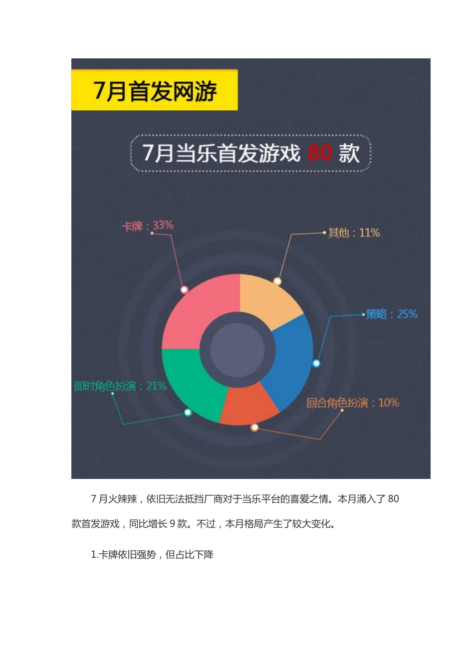 当乐游戏中心7月数据报告_第2页