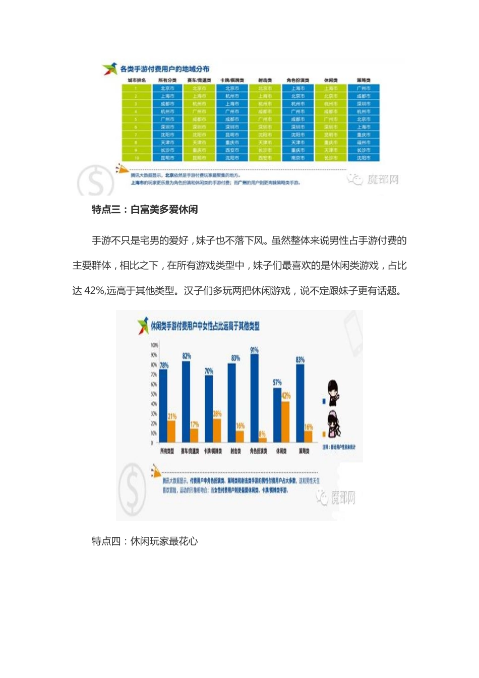 揭秘谁在为手游买单_第2页