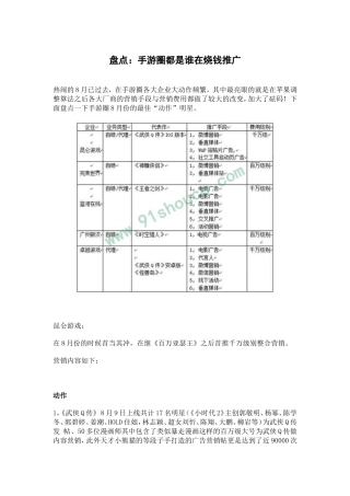 盘点：手游圈都是谁在烧钱推广