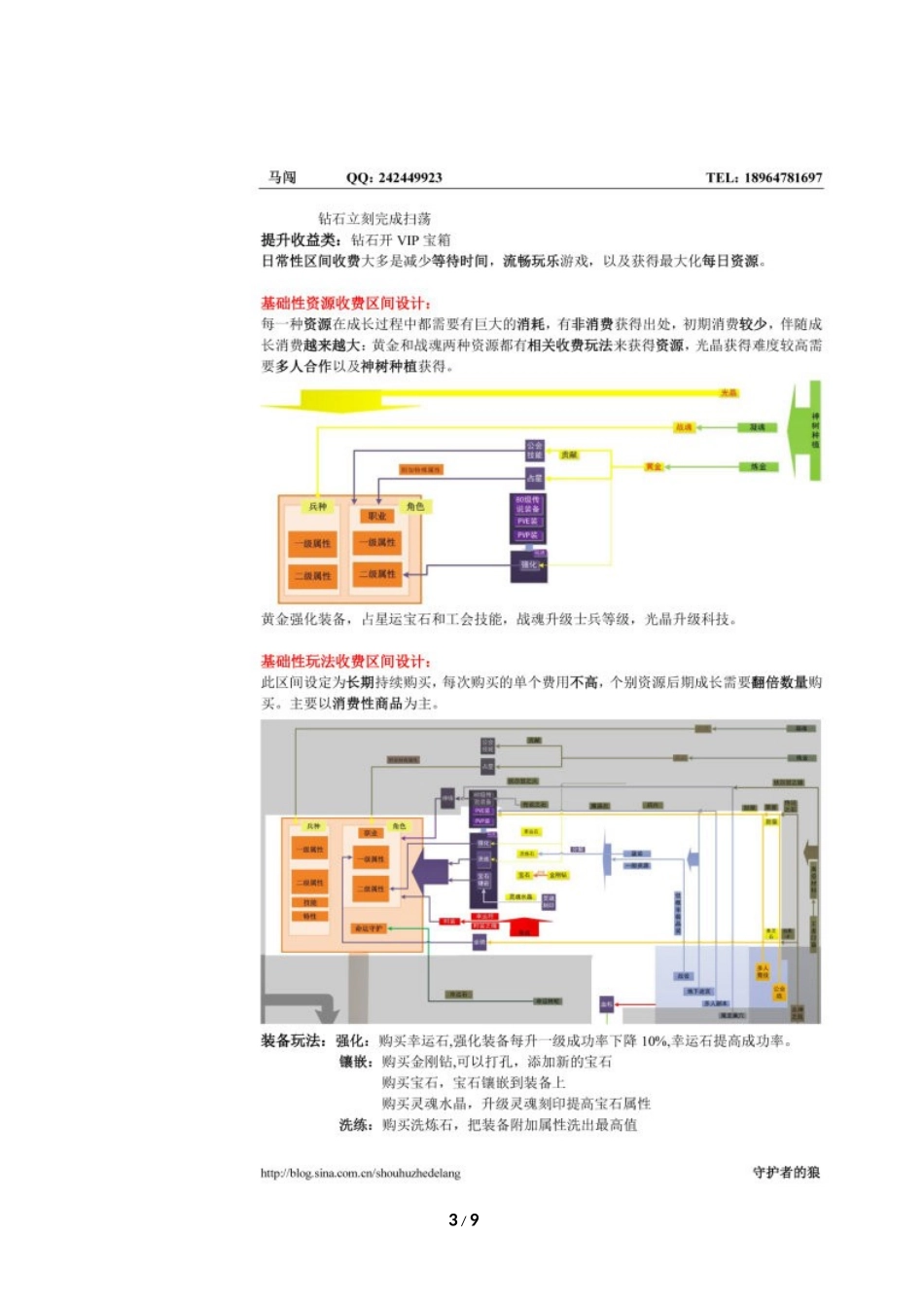 神曲2设计分析：收费系统与系统架构_第3页