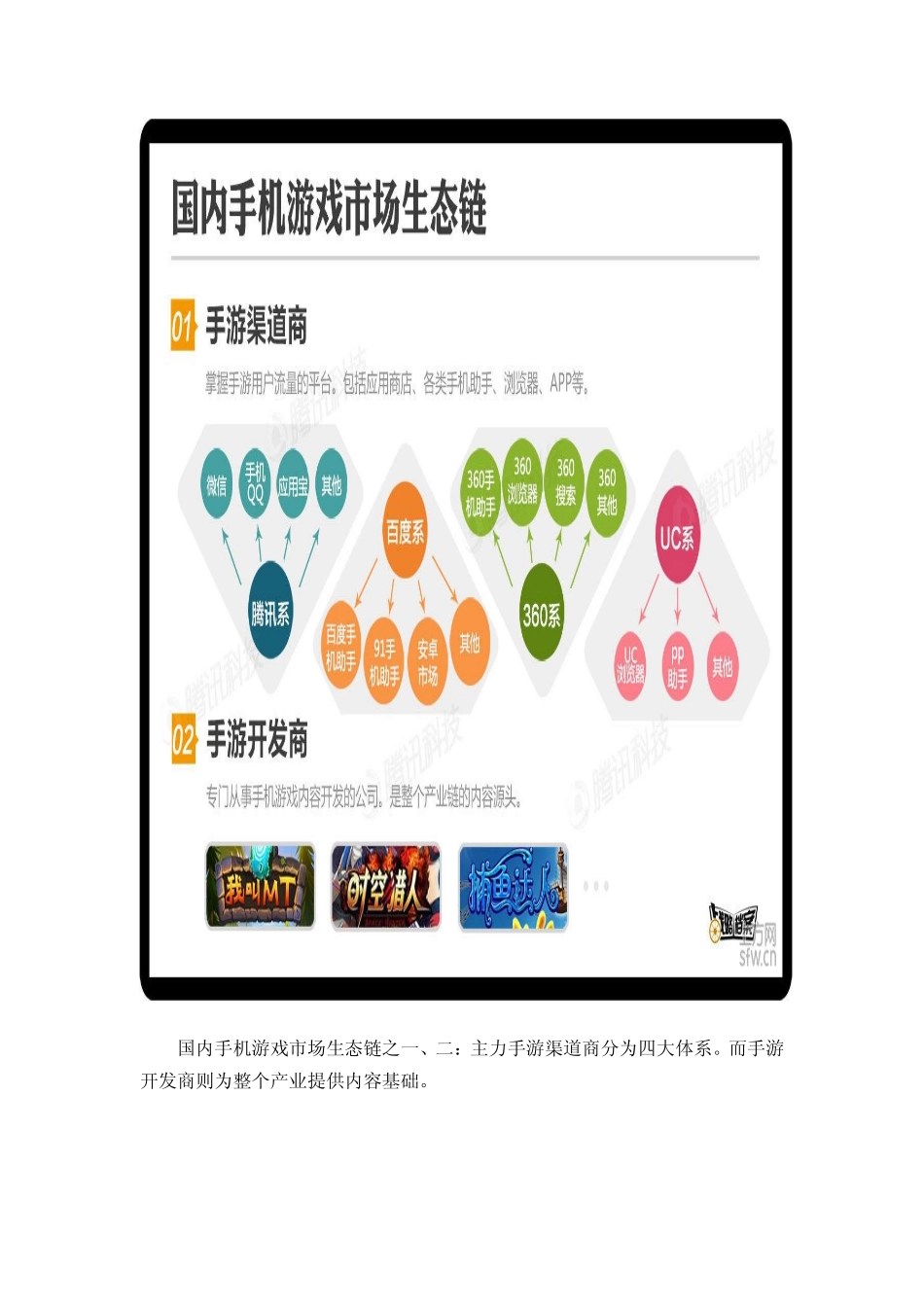 手游发行商如何备战2014？_第3页