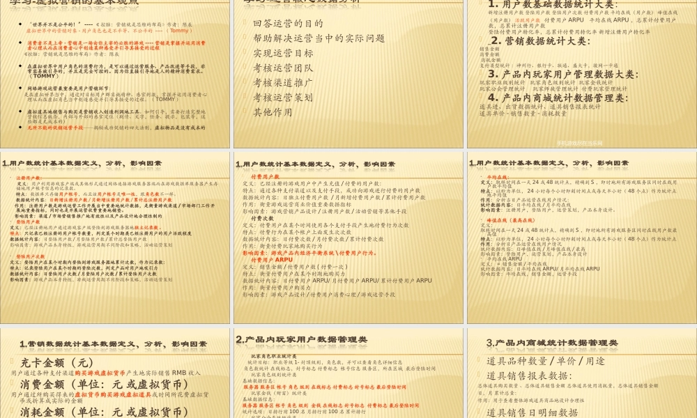 手游商务、运营、产品经理培训教程精华版