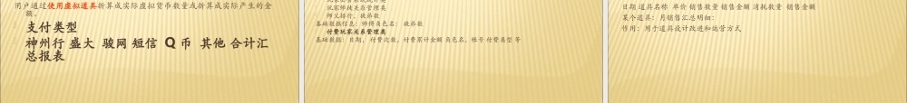 手游商务、运营、产品经理培训教程精华版