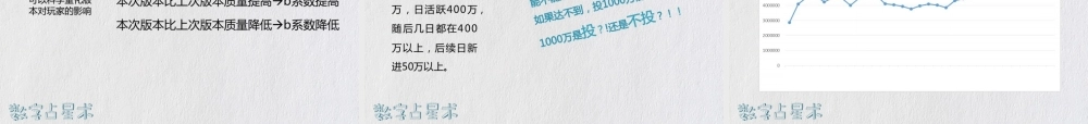 腾讯手游：如何根据数据做决策（43页）