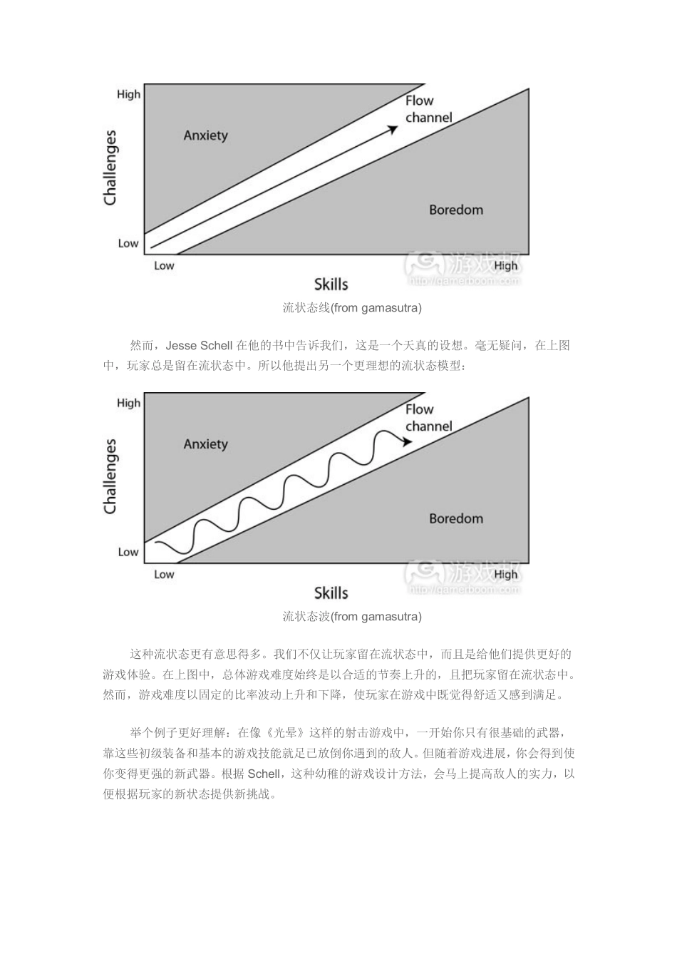 游戏设计理论的应用：流状态_第3页