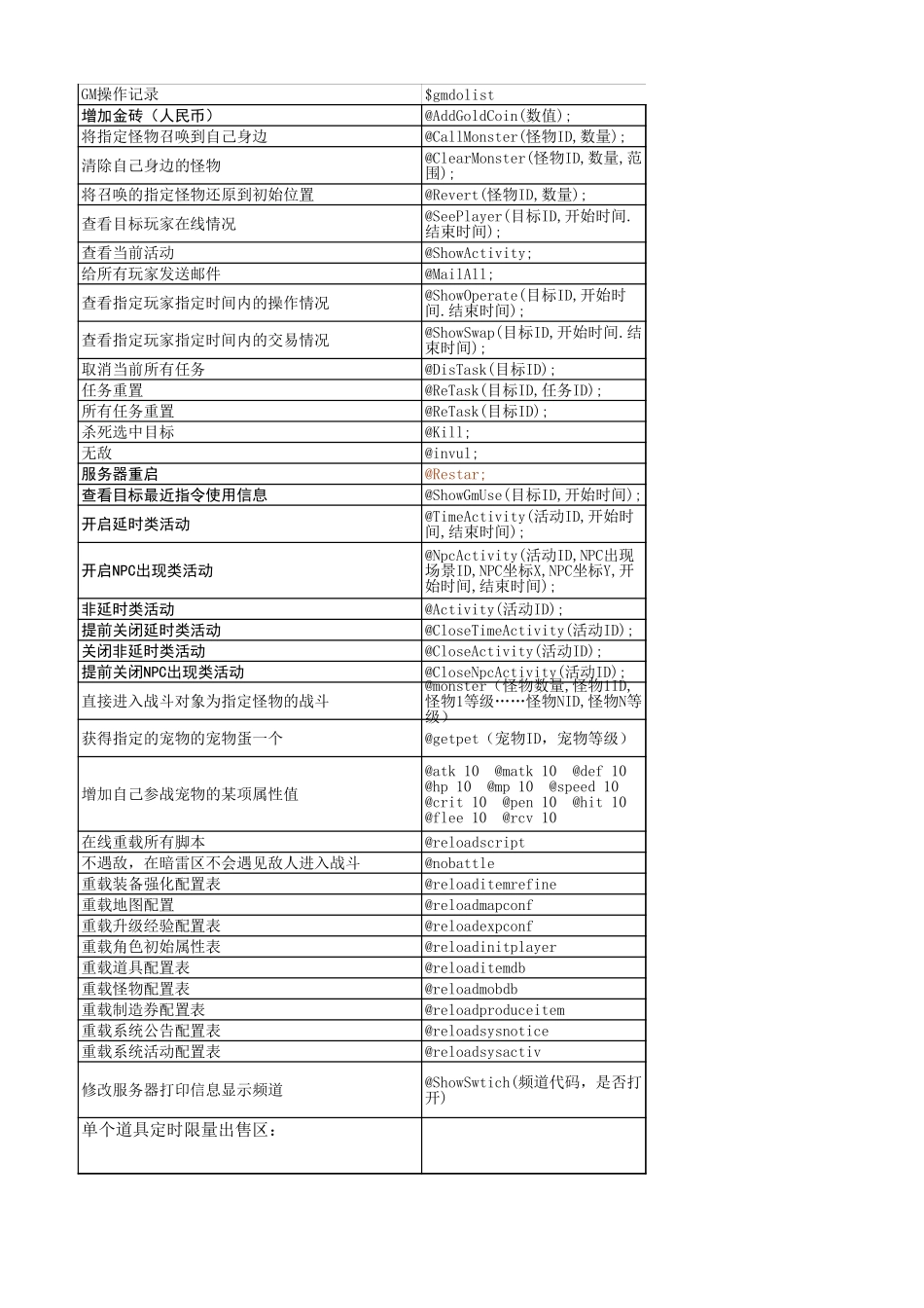 GM指令表运营提供_第2页