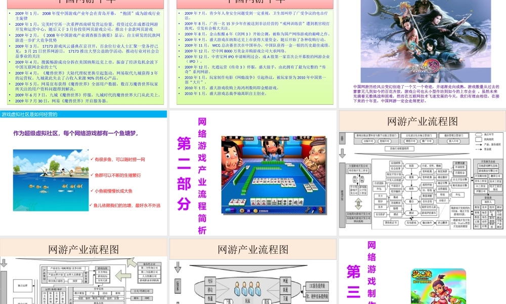 产品线流程控制浅析