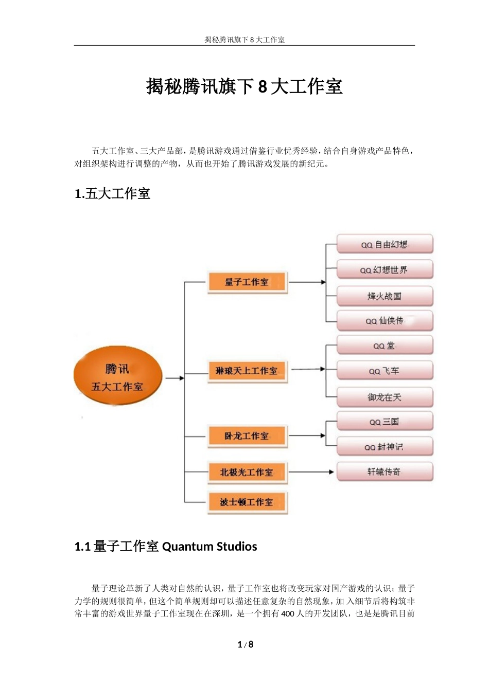 揭秘腾讯旗下8大工作室_第1页