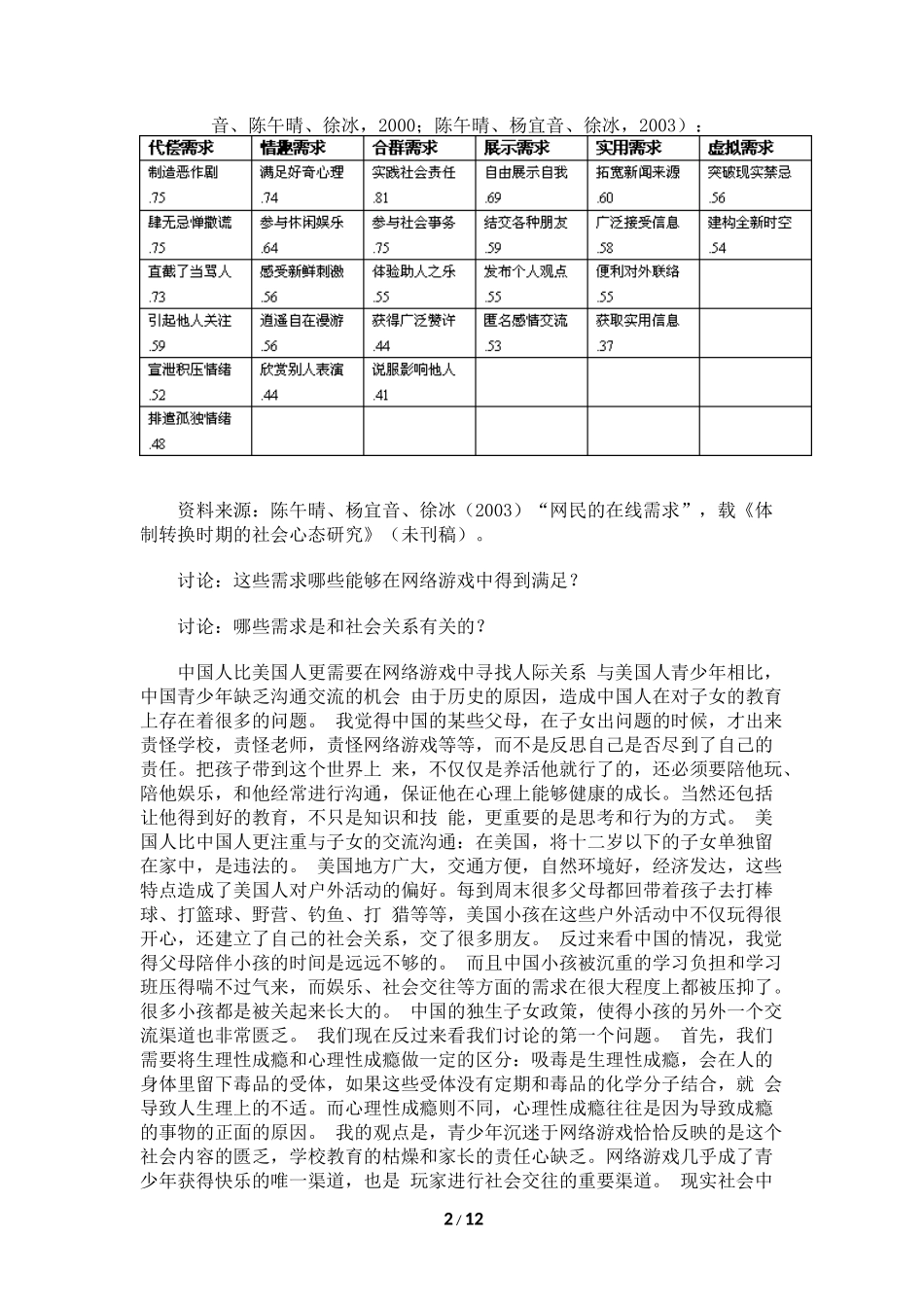 网络游戏中的社会关系(1)_第2页