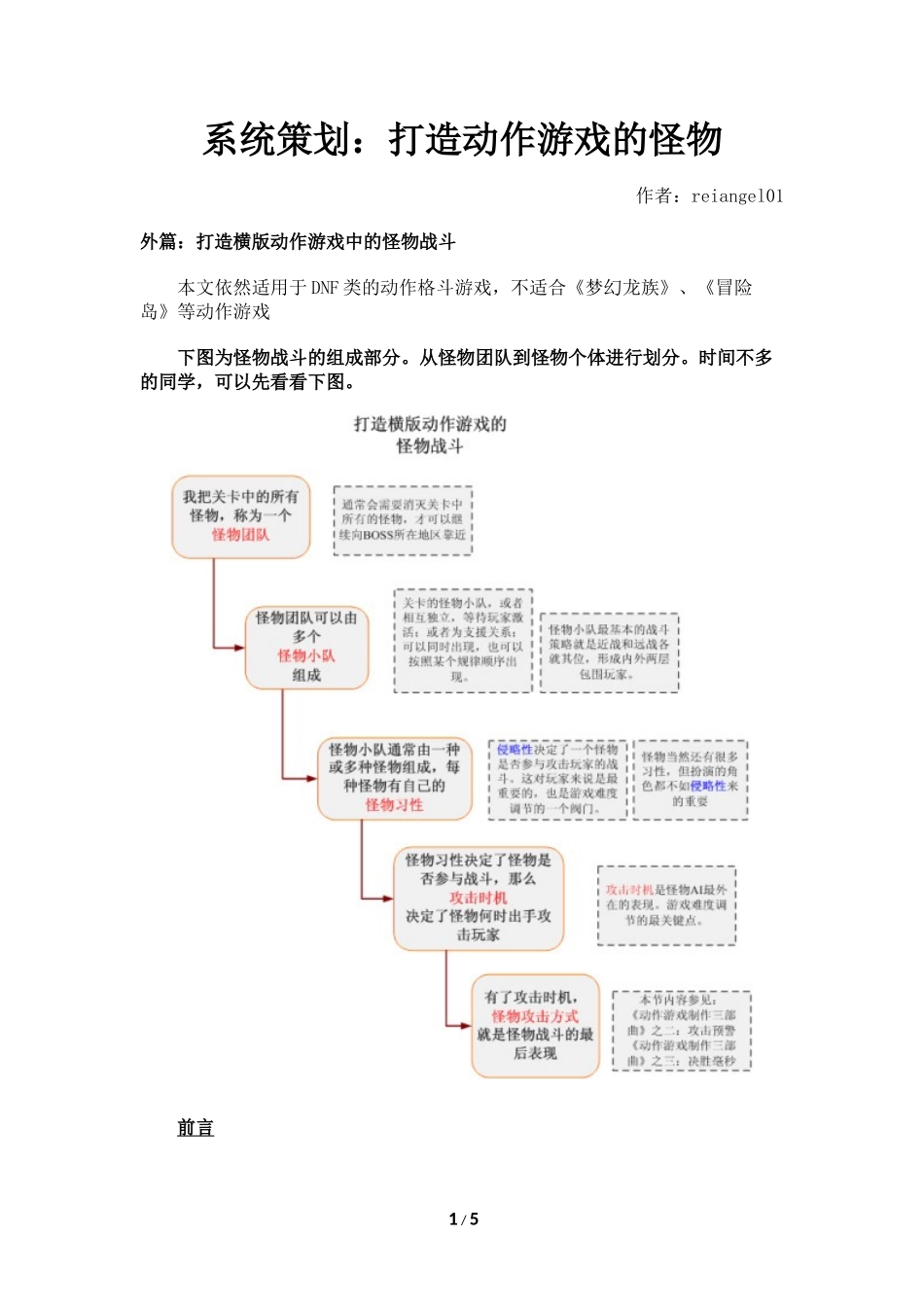 系统策划：打造动作游戏的怪物_第1页