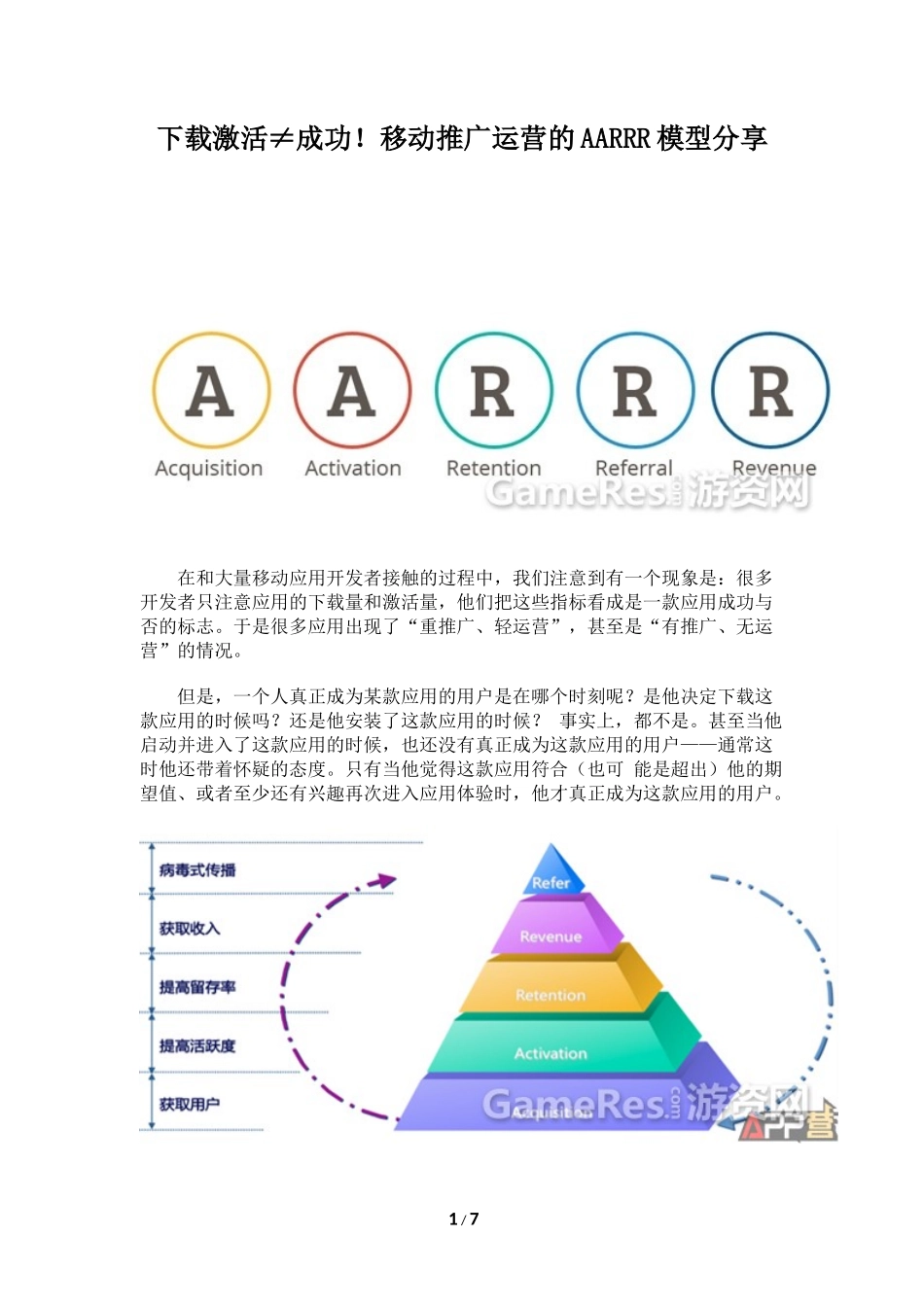 下载激活≠成功！移动推广运营的AARRR模型分享_第1页