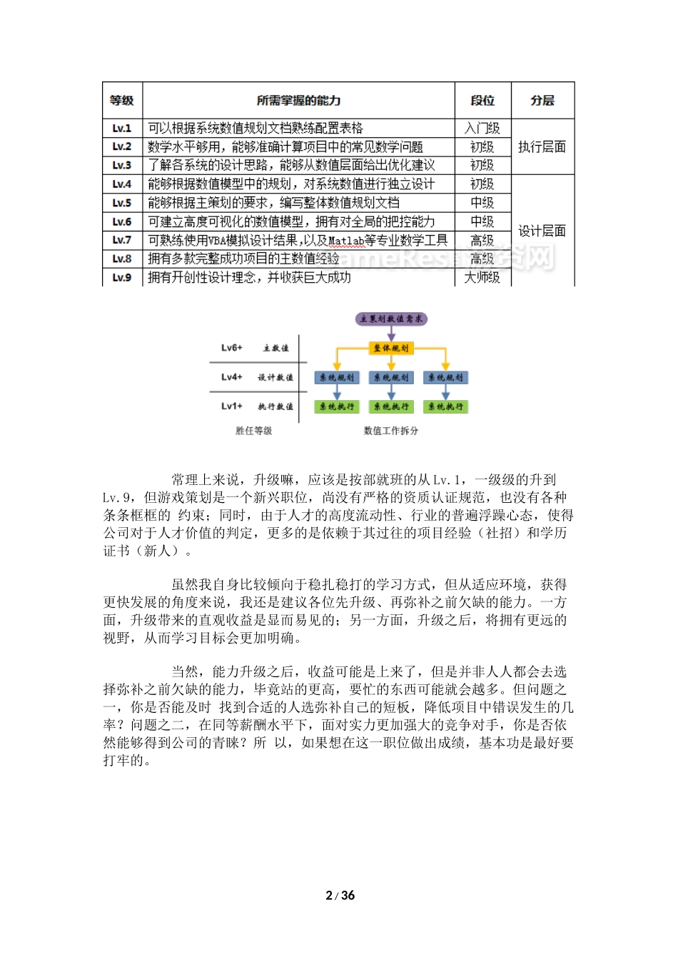 游戏数值建模-V1.0（35页）_第2页