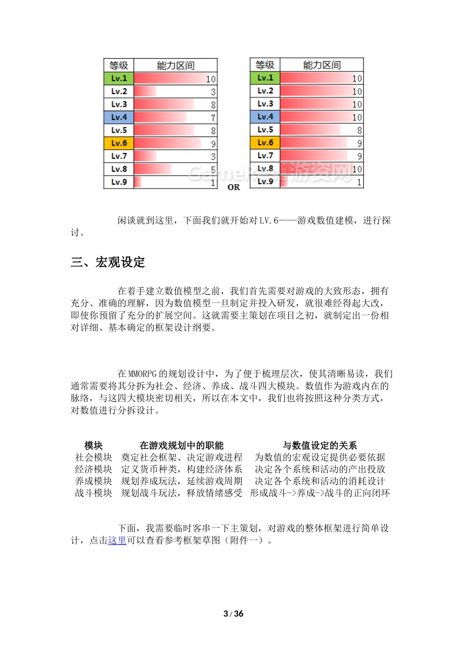 游戏数值建模-V1.0（35页）_第3页