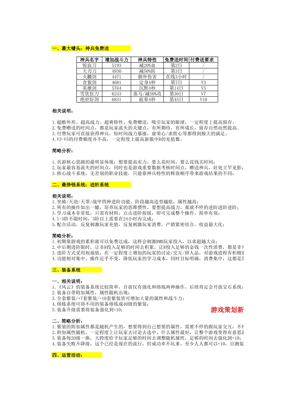 风云无双简单分析_第1页