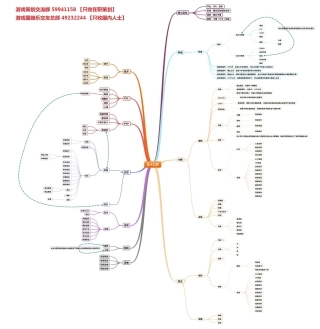 魔卡幻想说明图