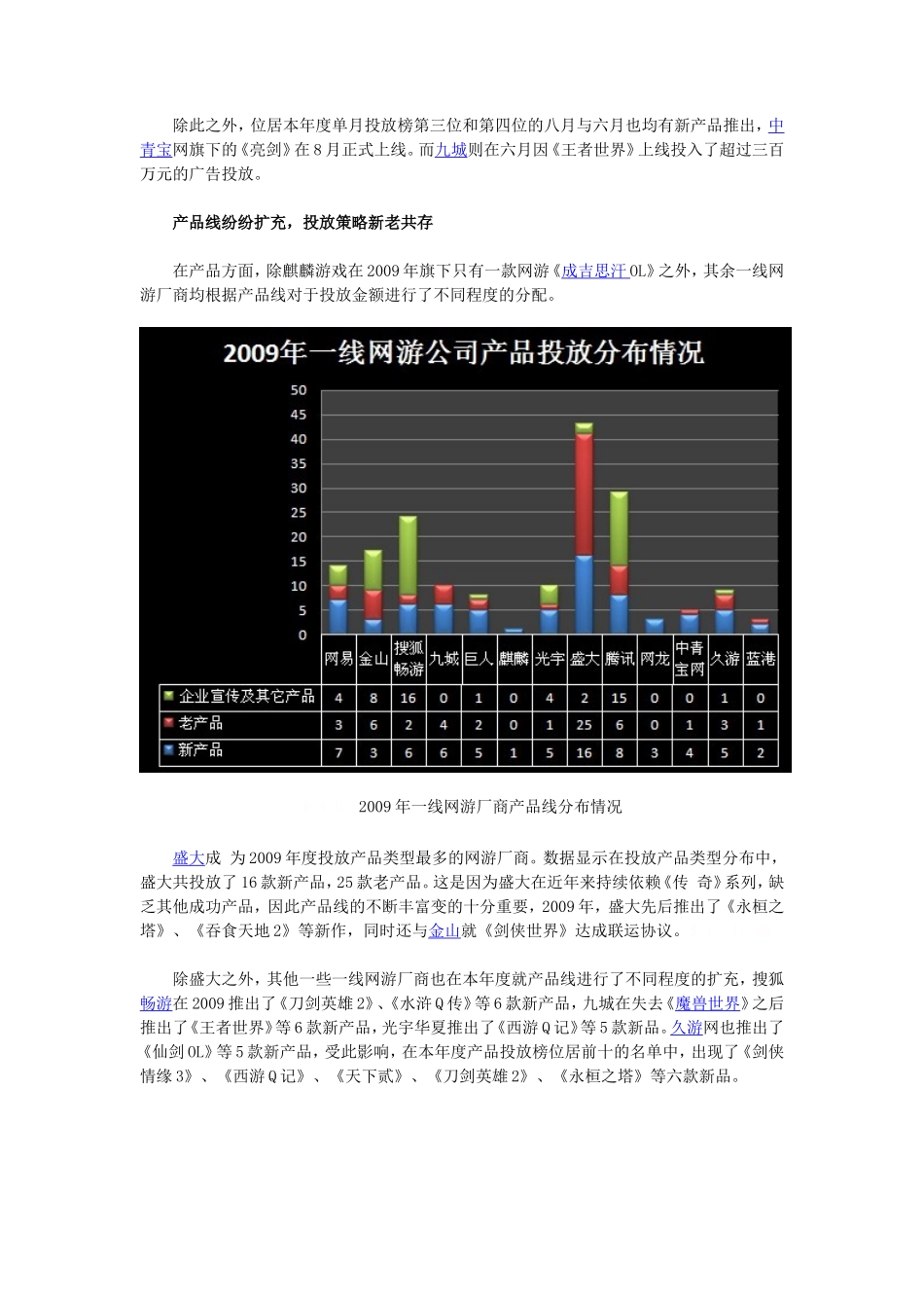 2009年13厂商3亿广告投放费用报告_第3页