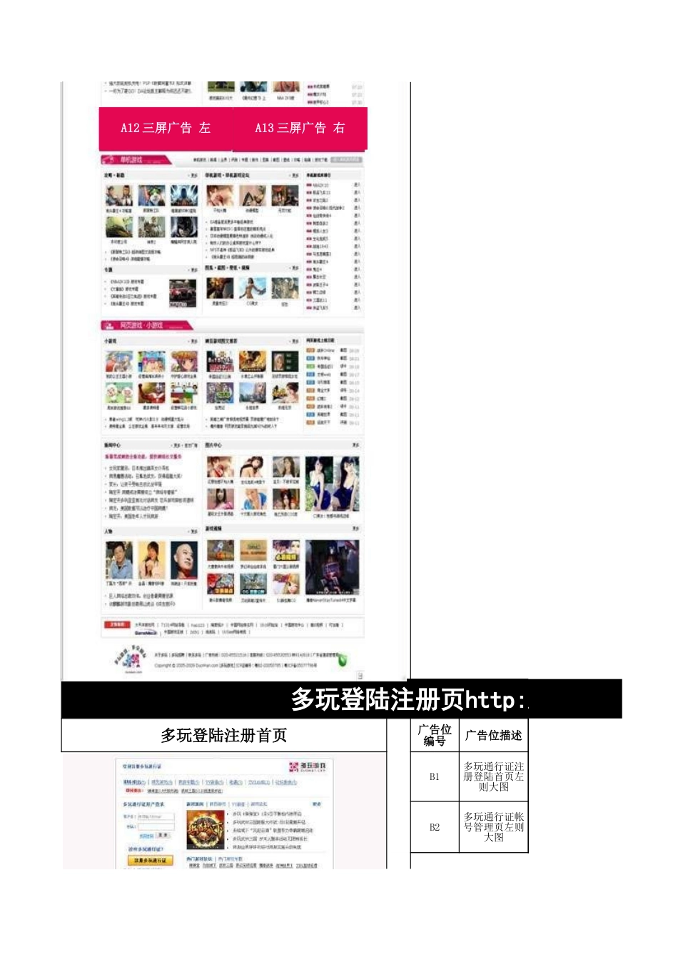 2010版多玩游戏网广告刊列表_第3页