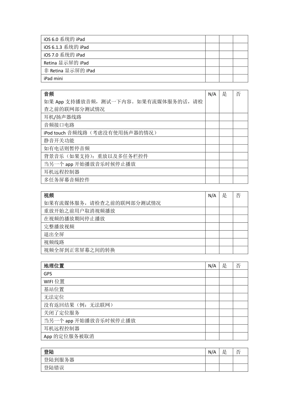 APP上线前测试确认清单_第2页