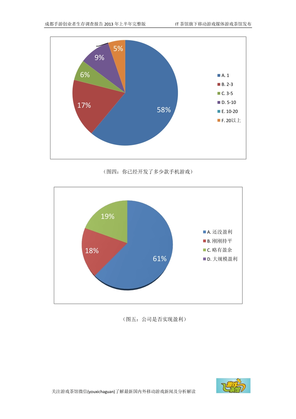 成都手游创业者生存状况调查报告完整版_第3页