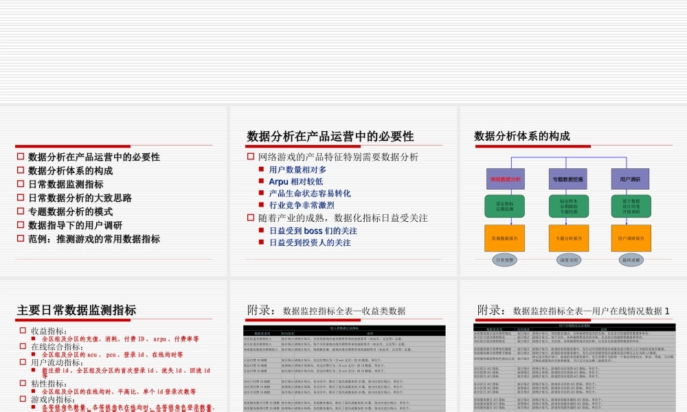 道具类游戏运营中的数据分析.ppt