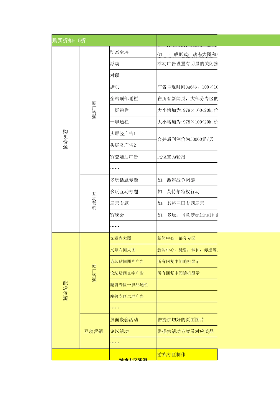 多玩框架计划_第1页