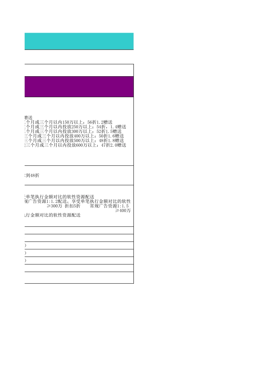媒体框架合作预算_第3页