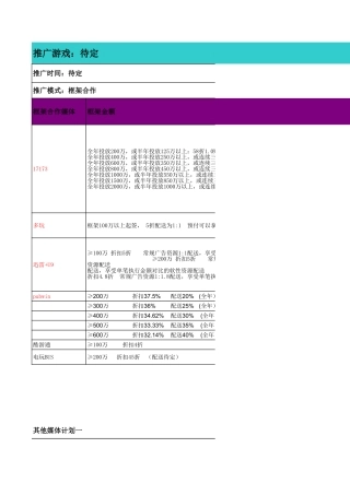 媒体框架合作预算