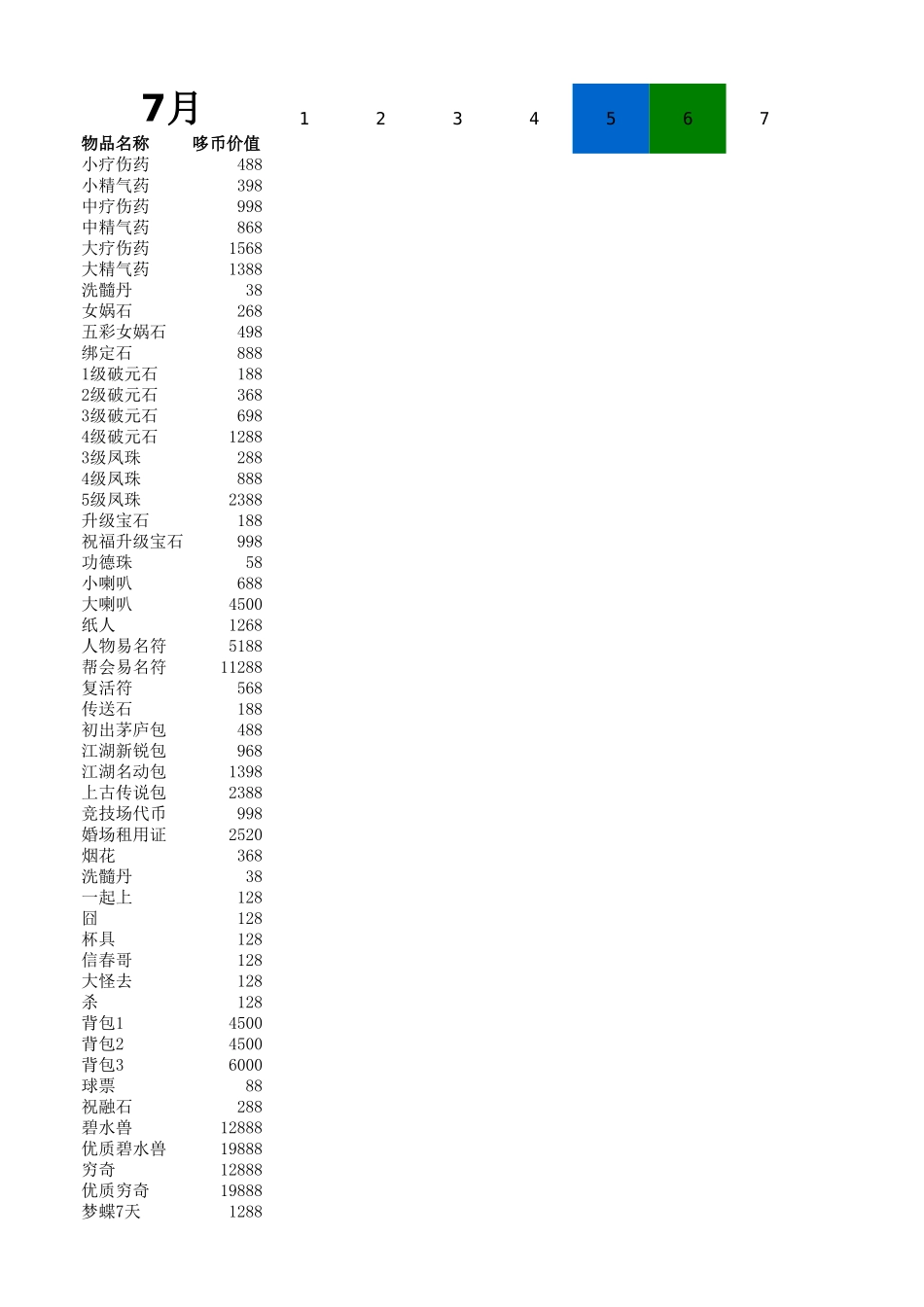 每日道具销售报表_第1页