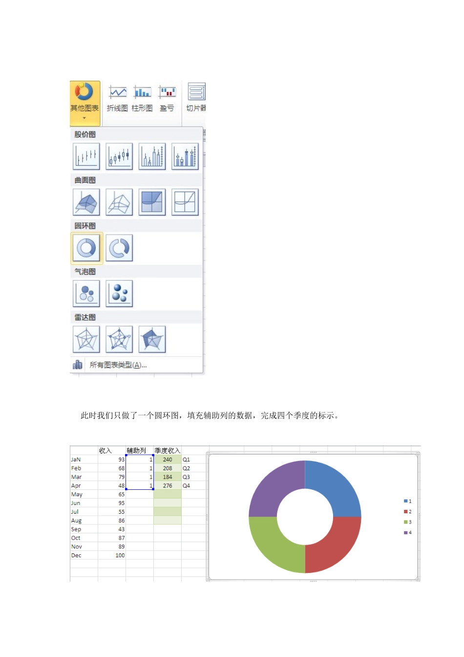 数据分析：Excel复合图之复合雷达图_第3页