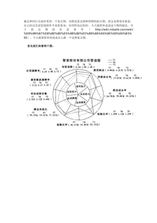 数据分析：Excel复合图之复合雷达图
